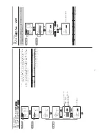 Предварительный просмотр 43 страницы Canon XJ27x6.5B AF Operation Manual