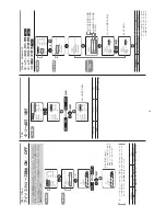 Предварительный просмотр 44 страницы Canon XJ27x6.5B AF Operation Manual