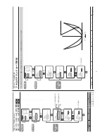 Предварительный просмотр 45 страницы Canon XJ27x6.5B AF Operation Manual