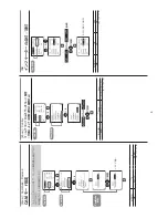 Предварительный просмотр 46 страницы Canon XJ27x6.5B AF Operation Manual