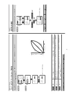 Предварительный просмотр 47 страницы Canon XJ27x6.5B AF Operation Manual