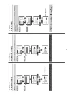 Предварительный просмотр 48 страницы Canon XJ27x6.5B AF Operation Manual