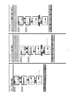 Предварительный просмотр 49 страницы Canon XJ27x6.5B AF Operation Manual