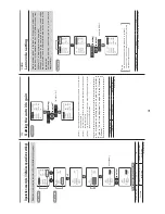 Предварительный просмотр 54 страницы Canon XJ27x6.5B AF Operation Manual