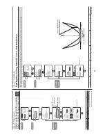 Предварительный просмотр 57 страницы Canon XJ27x6.5B AF Operation Manual