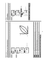 Предварительный просмотр 59 страницы Canon XJ27x6.5B AF Operation Manual