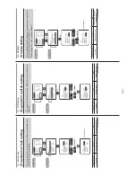 Предварительный просмотр 60 страницы Canon XJ27x6.5B AF Operation Manual