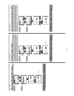 Предварительный просмотр 61 страницы Canon XJ27x6.5B AF Operation Manual