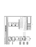 Предварительный просмотр 62 страницы Canon XJ27x6.5B AF Operation Manual