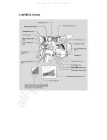 Предварительный просмотр 1 страницы Canon XL 1 Manual