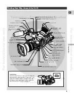 Предварительный просмотр 9 страницы Canon XL 1S Instruction Manual