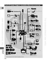 Предварительный просмотр 110 страницы Canon XL 1S Instruction Manual