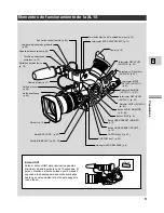 Preview for 9 page of Canon XL 1S Manual De Instrucciones