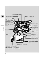 Preview for 10 page of Canon XL 1S Manual De Instrucciones