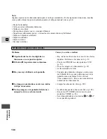 Предварительный просмотр 108 страницы Canon XL 1S Manual De Instrucciones