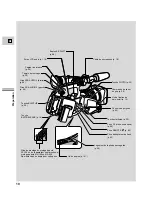 Предварительный просмотр 10 страницы Canon XL 1S Mode D'Emploi