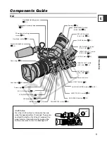 Предварительный просмотр 9 страницы Canon XL 2 Instruction Manual