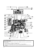 Предварительный просмотр 10 страницы Canon XL 2 Instruction Manual