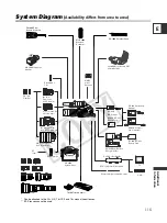 Предварительный просмотр 115 страницы Canon XL 2 Instruction Manual