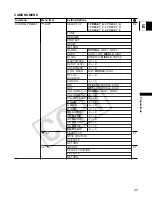 Предварительный просмотр 33 страницы Canon XL H1 Instruction Manual