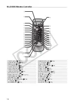 Preview for 16 page of Canon XL H1S Instruction Manual