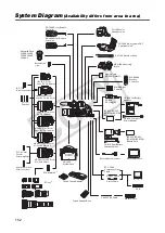 Preview for 152 page of Canon XL H1S Instruction Manual