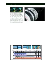 Предварительный просмотр 7 страницы Canon XL1 S Brochure & Specs