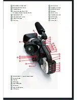 Предварительный просмотр 9 страницы Canon XL1 S Brochure & Specs