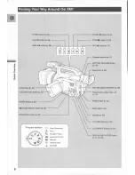 Preview for 6 page of Canon XM1 Instruction Manual