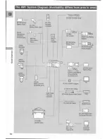 Preview for 10 page of Canon XM1 Instruction Manual