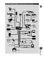 Preview for 145 page of Canon XM2 Instruction Manual