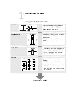 Preview for 17 page of Canon Z5000 Configuration Manual