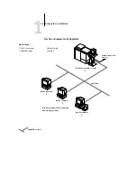 Preview for 19 page of Canon Z5000 Configuration Manual