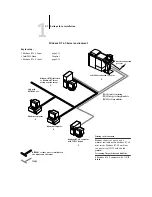 Preview for 21 page of Canon Z5000 Configuration Manual