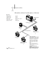 Preview for 23 page of Canon Z5000 Configuration Manual