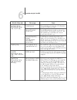 Preview for 147 page of Canon Z5000 Configuration Manual