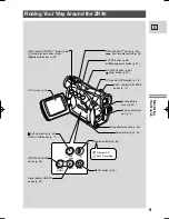 Предварительный просмотр 9 страницы Canon ZR 40 Instruction Manual