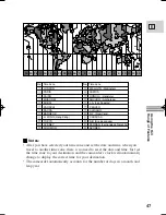 Предварительный просмотр 47 страницы Canon ZR 40 Instruction Manual