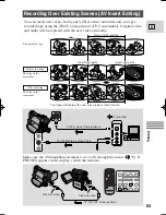 Предварительный просмотр 83 страницы Canon ZR 40 Instruction Manual