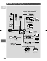 Предварительный просмотр 104 страницы Canon ZR 40 Instruction Manual