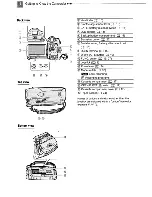 Preview for 12 page of Canon ZR 800 - Camcorder - 680 KP Instruction Manual