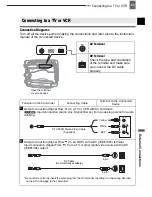 Preview for 63 page of Canon ZR 830 Instruction Manual