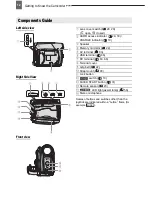 Preview for 12 page of Canon ZR 850 Instruction Manual