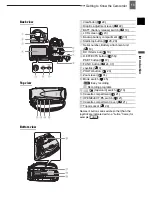 Preview for 13 page of Canon ZR 850 Instruction Manual