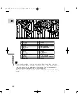 Предварительный просмотр 42 страницы Canon zr10. Instruction Manual