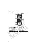 Предварительный просмотр 12 страницы Canon ZR200 Instruction Manual