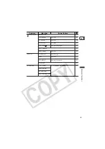 Предварительный просмотр 39 страницы Canon ZR200 Instruction Manual