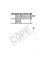 Предварительный просмотр 41 страницы Canon ZR200 Instruction Manual