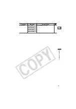 Предварительный просмотр 43 страницы Canon ZR200 Instruction Manual