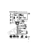 Предварительный просмотр 141 страницы Canon ZR200 Instruction Manual